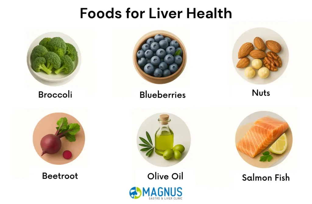 Foods for Liver Health