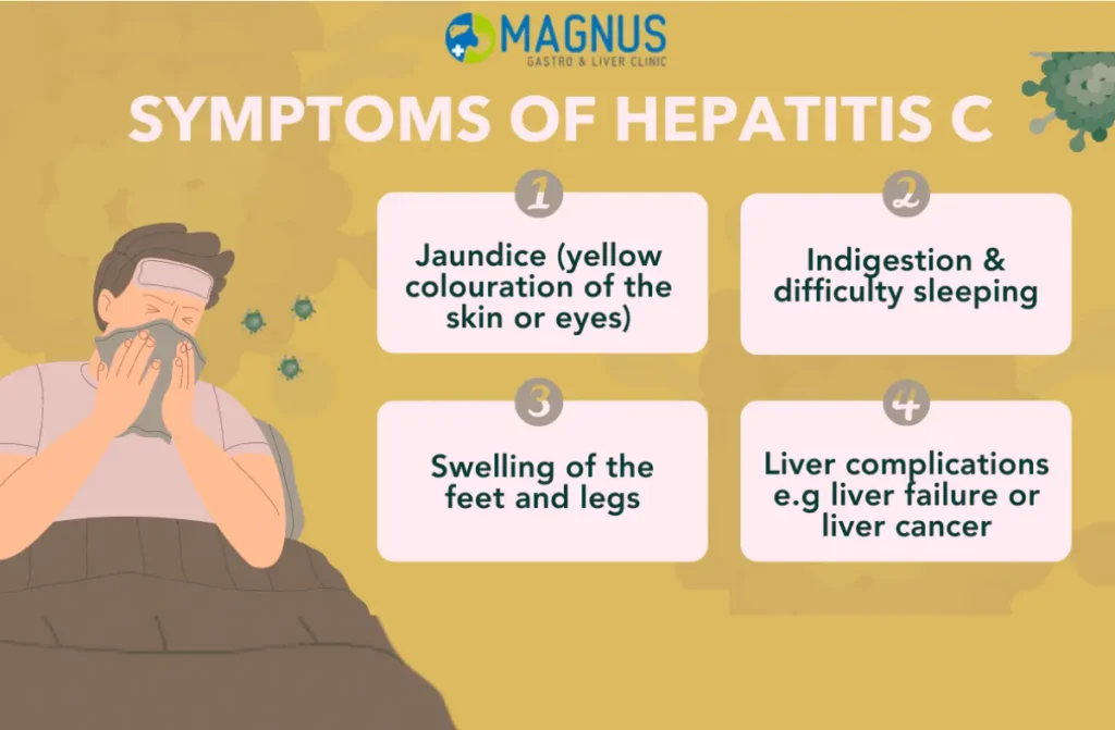 Hepatitis C Treatment in Chennai
