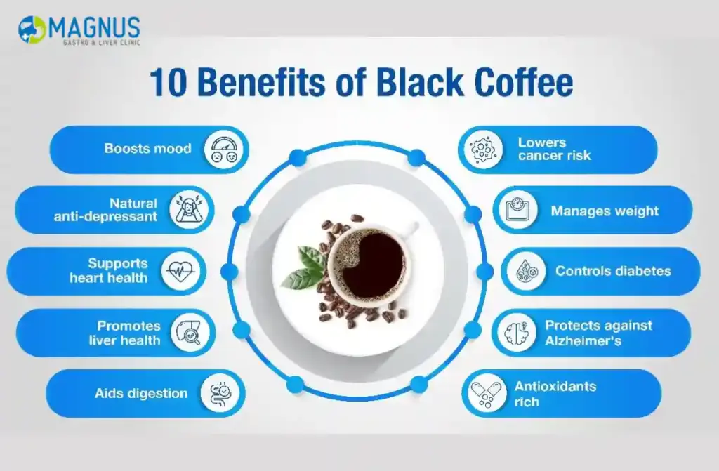 Is Coffee Good for Fatty Liver