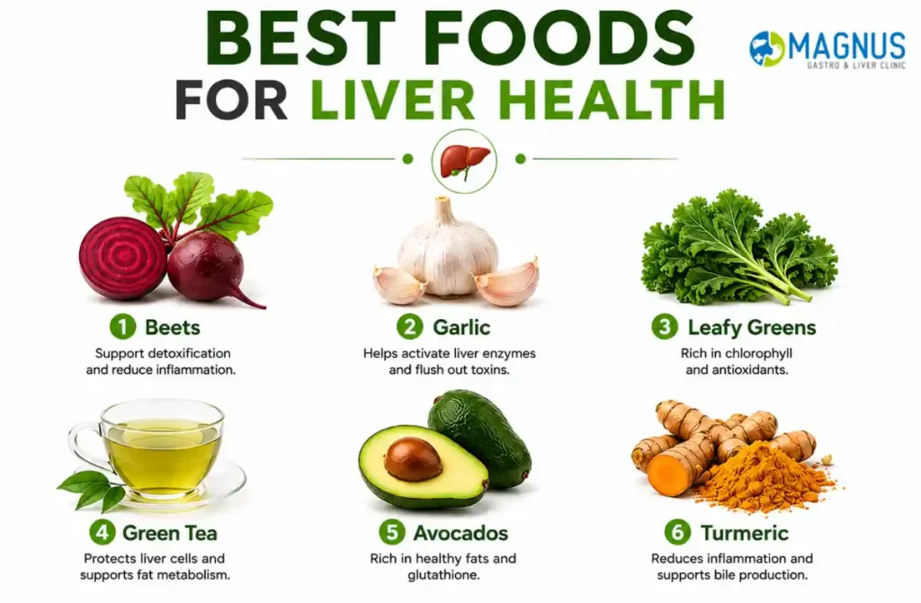 Diet After Liver Transplant 