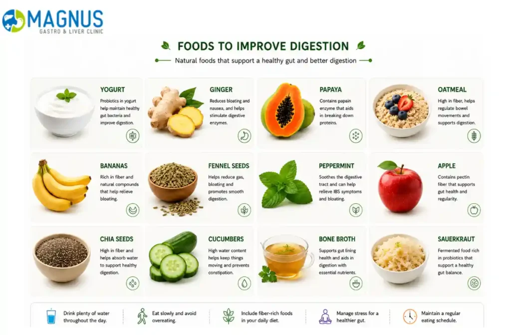 How to Cure Indigestion Fast