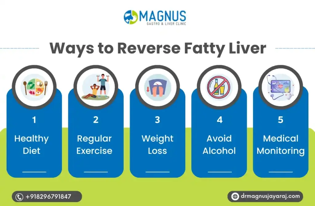 How long does it take to reverse fatty liver